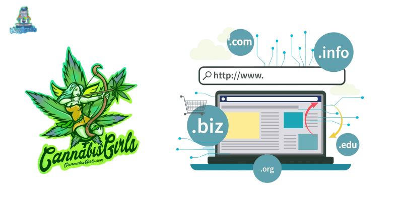 Cannabis Domain Names